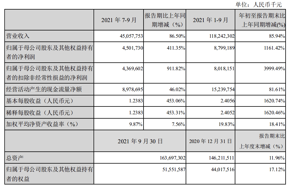 39c775e6b87990b4d9500a375ba8b2c7.png 企业微信截图_17746054892553.png